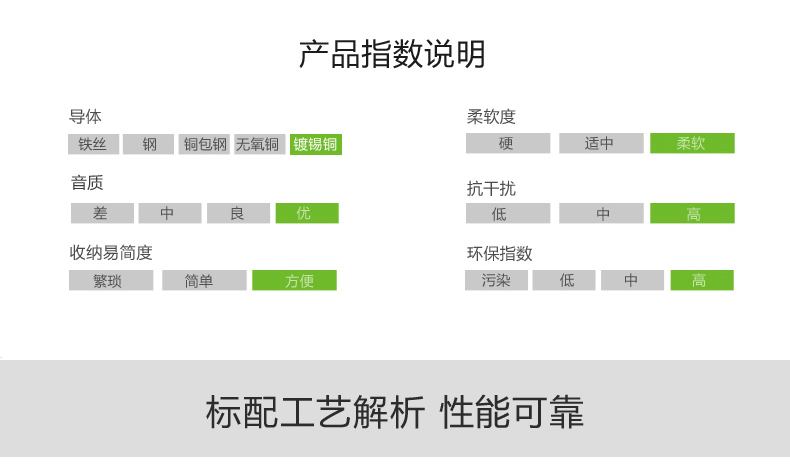 1478938474128442.jpg hth登录官网
-品质新体验,数码选绿联