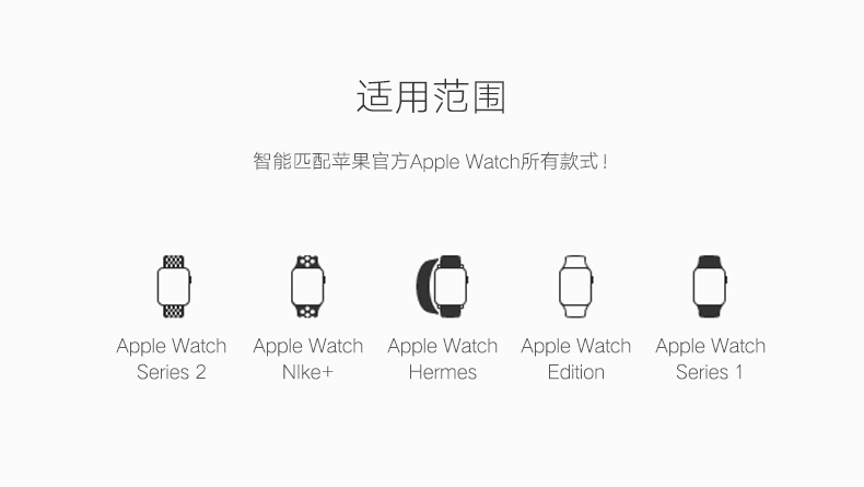 hth登录官网
-品质新体验,数码选绿联 Apple Watch移动电源