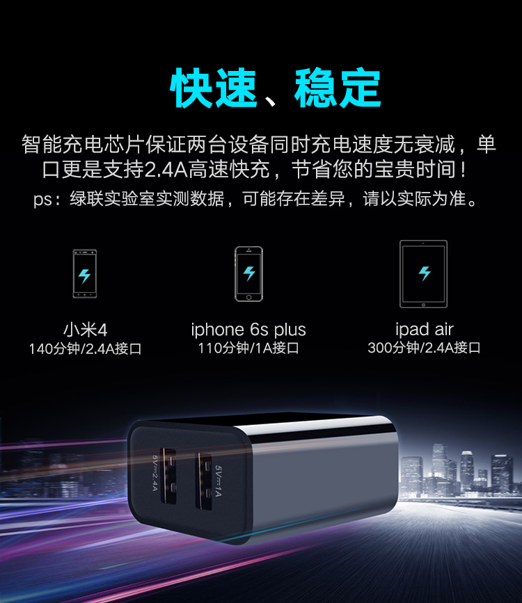 1480167544558182.jpg hth登录官网
-品质新体验,数码选绿联