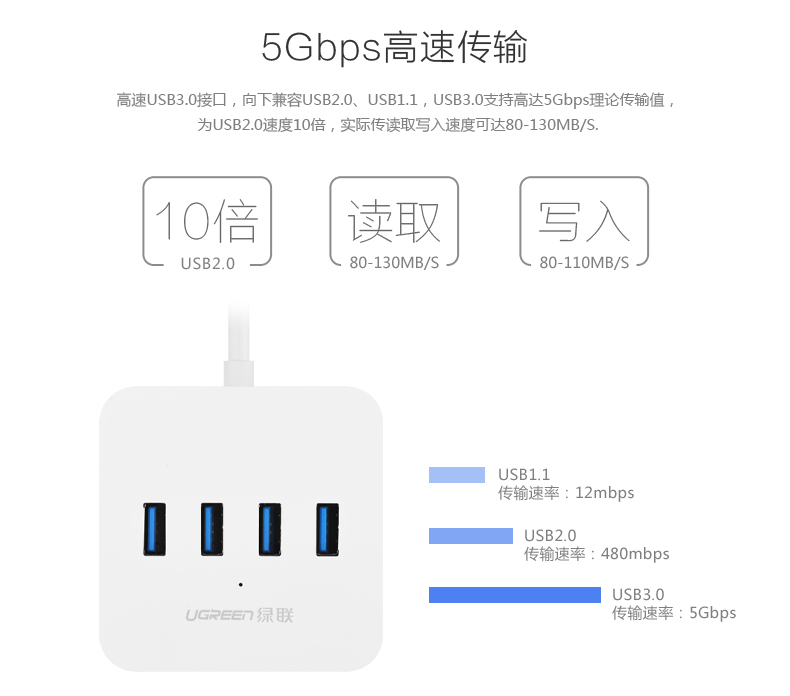 hth登录官网
-品质新体验,数码选绿联 hth登录官网
-品质新体验,数码选绿联