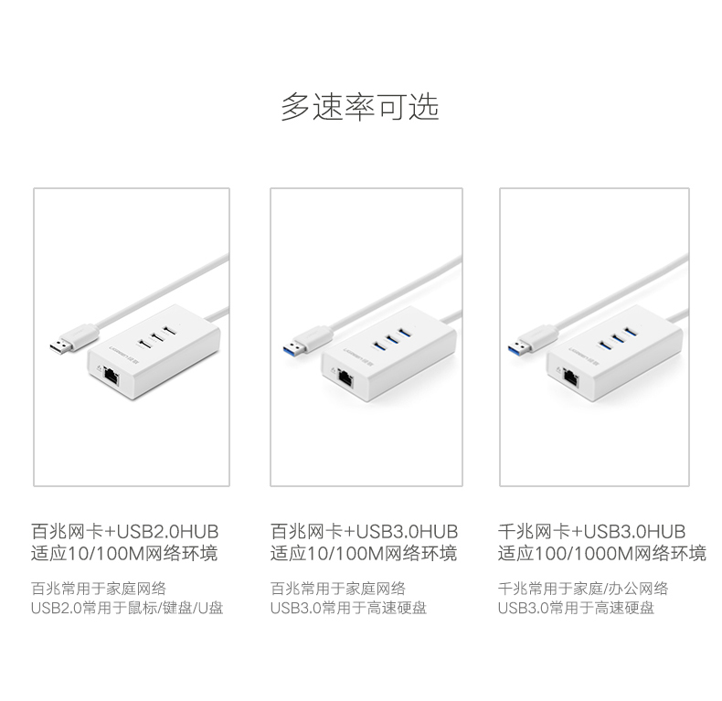 1483106172669415.jpg hth登录官网
-品质新体验,数码选绿联