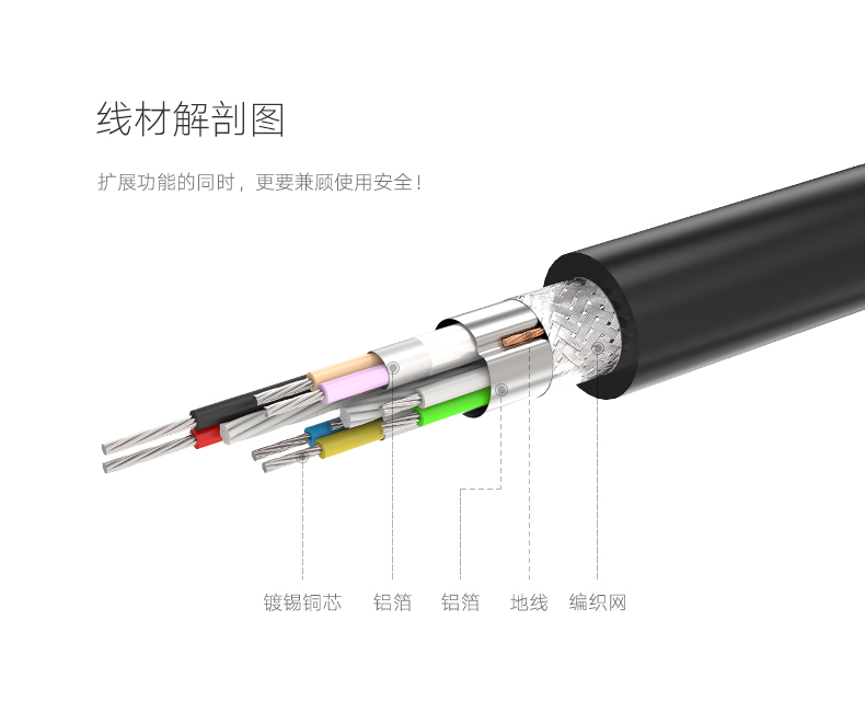 1483110897774077.jpg hth登录官网
-品质新体验,数码选绿联