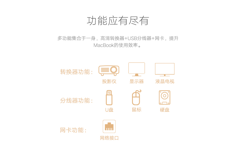 1483155595356502.jpg hth登录官网
-品质新体验,数码选绿联