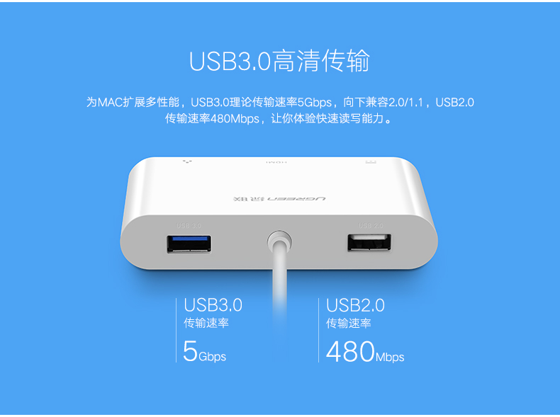 1483155599510099.jpg hth登录官网
-品质新体验,数码选绿联