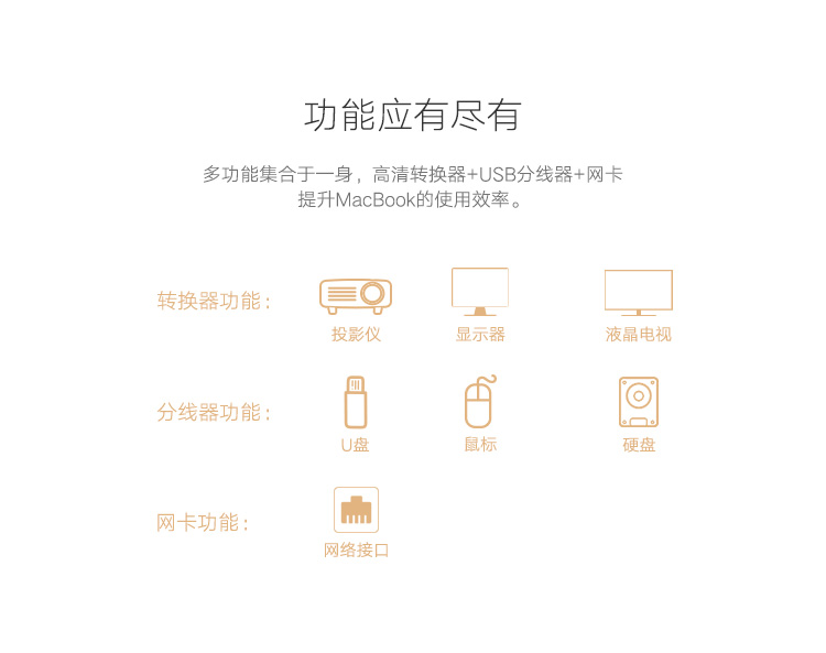 1483155604587177.jpg hth登录官网
-品质新体验,数码选绿联