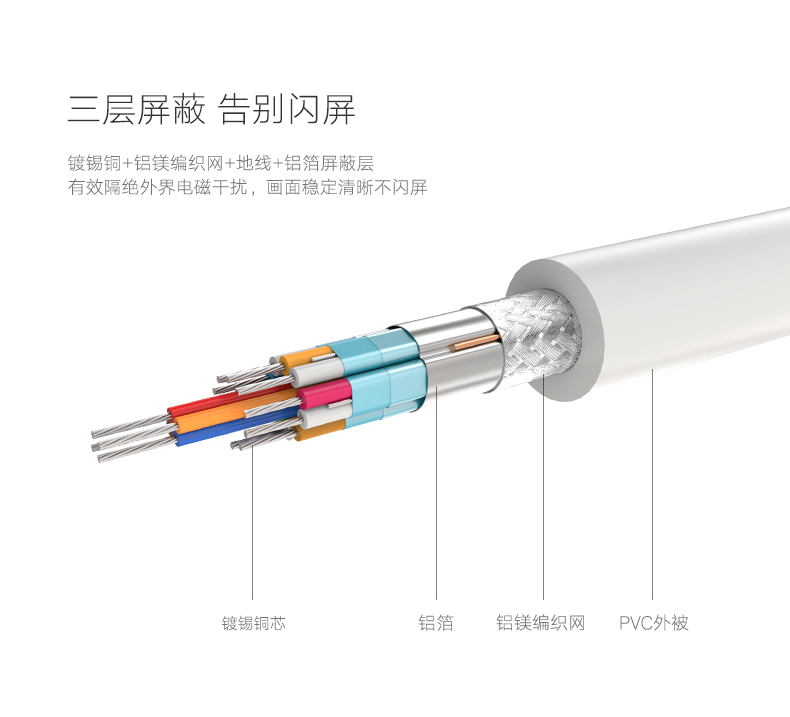 1483165762395429.jpg hth登录官网
-品质新体验,数码选绿联
