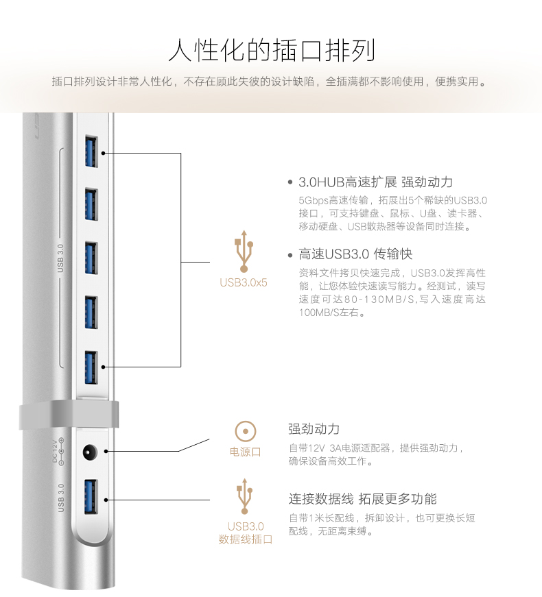 1483325686631368.jpg hth登录官网
-品质新体验,数码选绿联