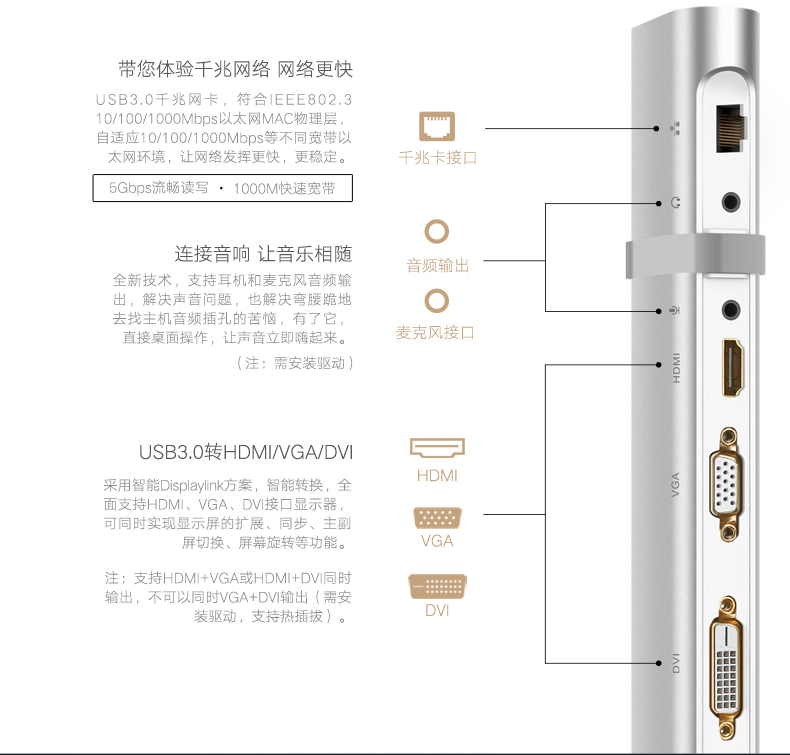 1483325687528506.jpg hth登录官网
-品质新体验,数码选绿联