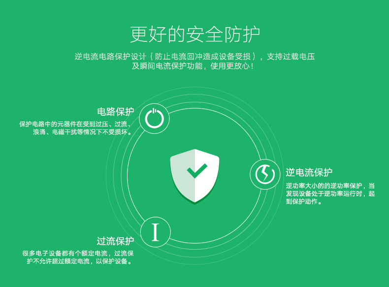 1483325698569001.jpg hth登录官网
-品质新体验,数码选绿联