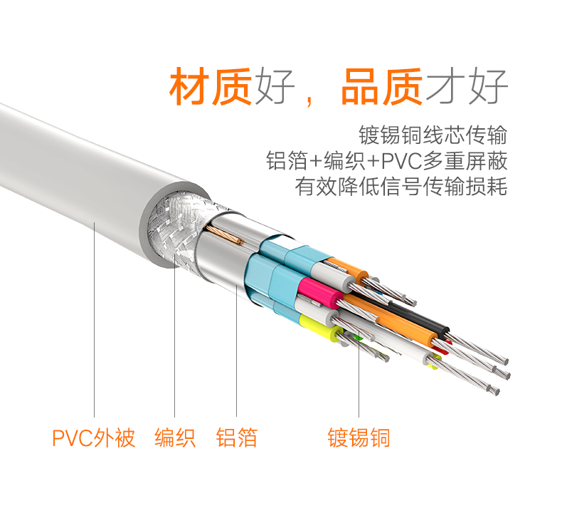 hth登录官网
-品质新体验,数码选绿联 hth登录官网
-品质新体验,数码选绿联