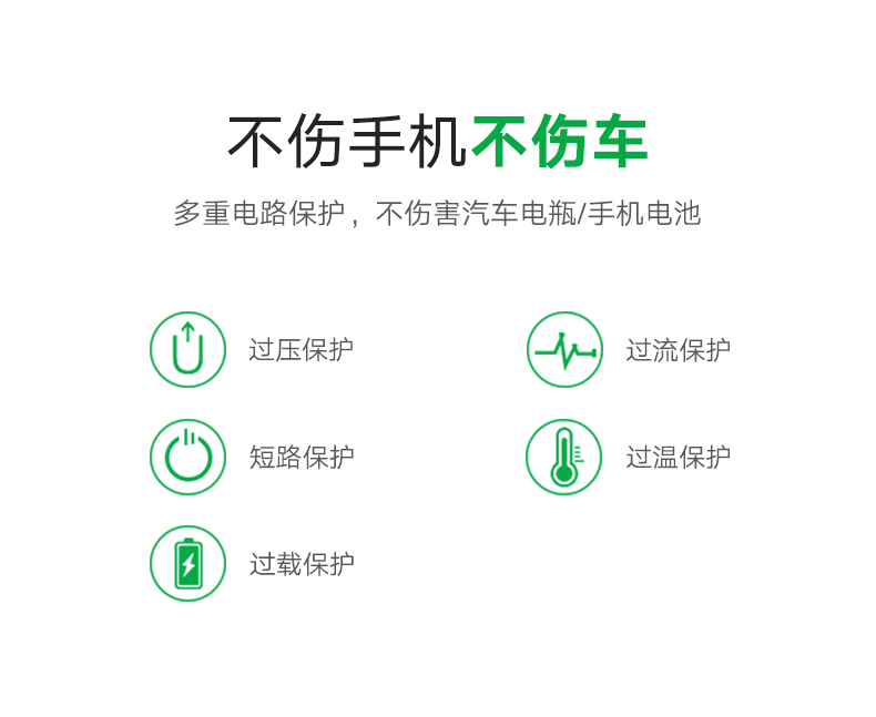 hth登录官网
-品质新体验,数码选绿联 绿联QC3.0车载充电器,一拖二双口通用车充