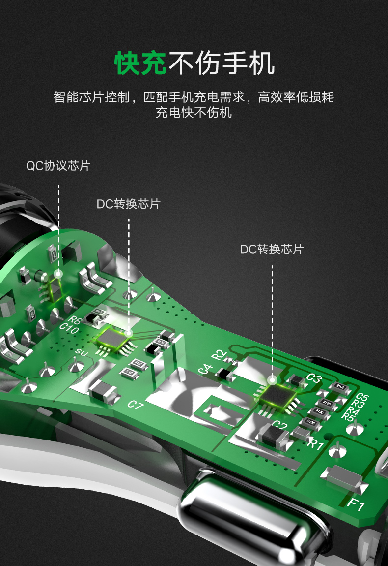 hth登录官网
-品质新体验,数码选绿联 绿联QC3.0车载充电器,一拖二双口通用车充