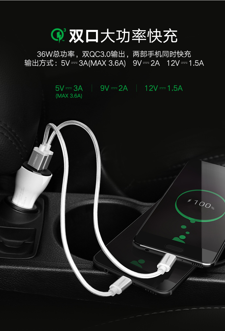 hth登录官网
-品质新体验,数码选绿联 绿联QC3.0车载充电器,一拖二双口通用车充