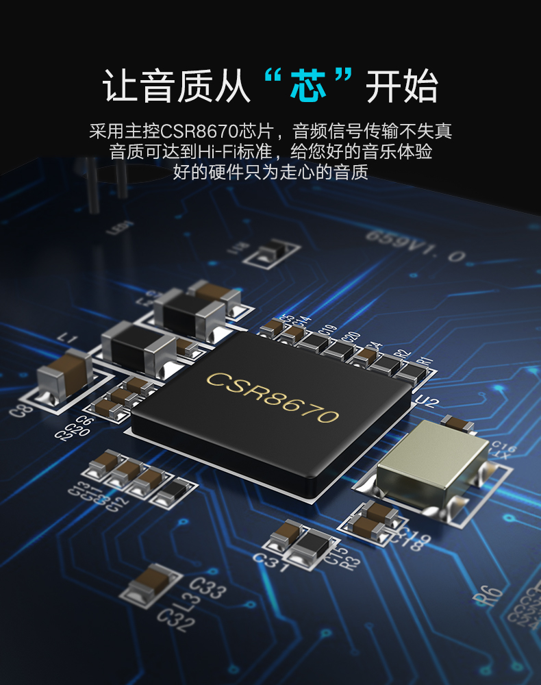 hth登录官网
-品质新体验,数码选绿联 绿联蓝牙接收器,无损hifi高保真aptX编码光纤同轴