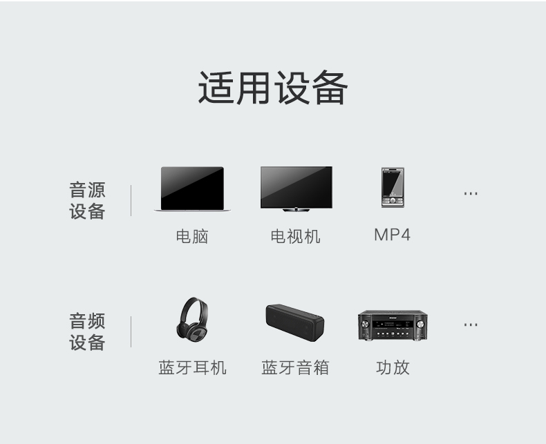 hth登录官网
-品质新体验,数码选绿联 绿联蓝牙发射器,3.5mm音频口连接音响电视蓝牙4.2