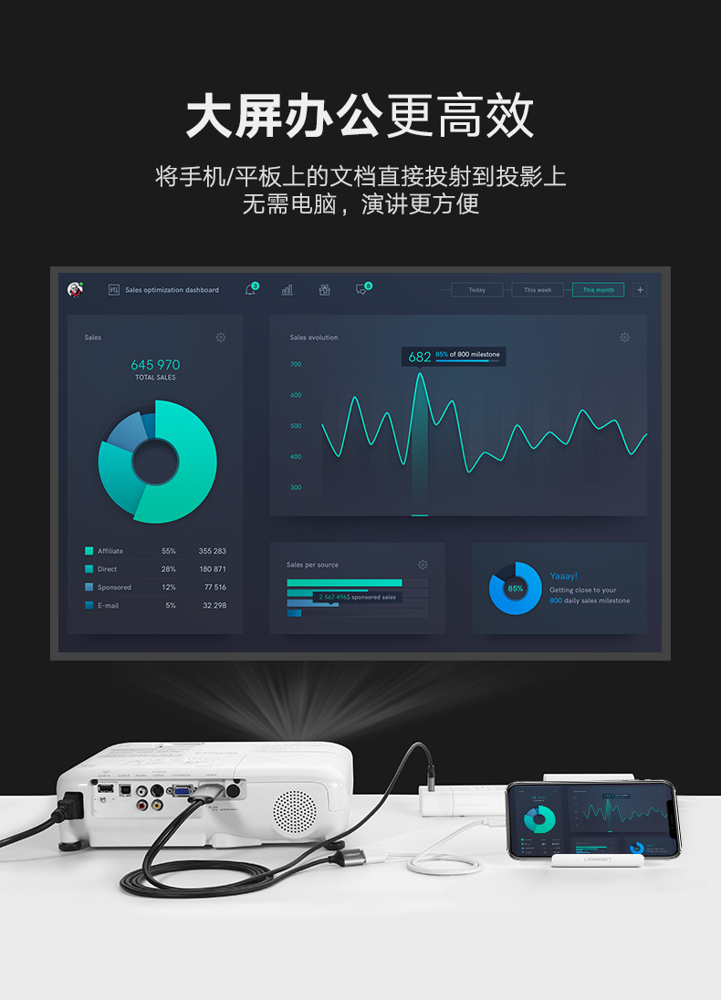 hth登录官网
-品质新体验,数码选绿联 绿联手机投屏线,安卓/苹果全兼容手机电视视频转换器