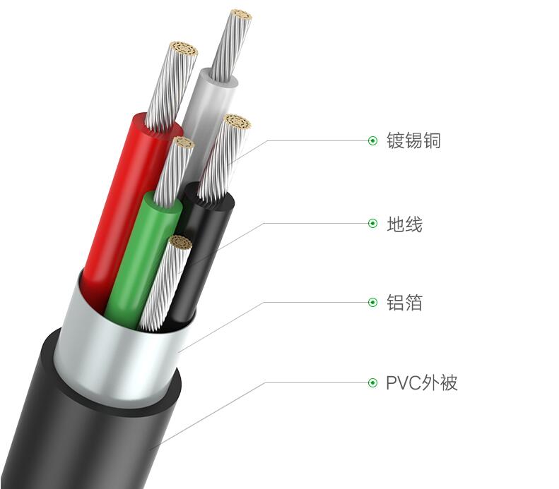 1511254057709576.jpg 绿联手机投屏线,安卓/苹果全兼容手机电视视频转换器