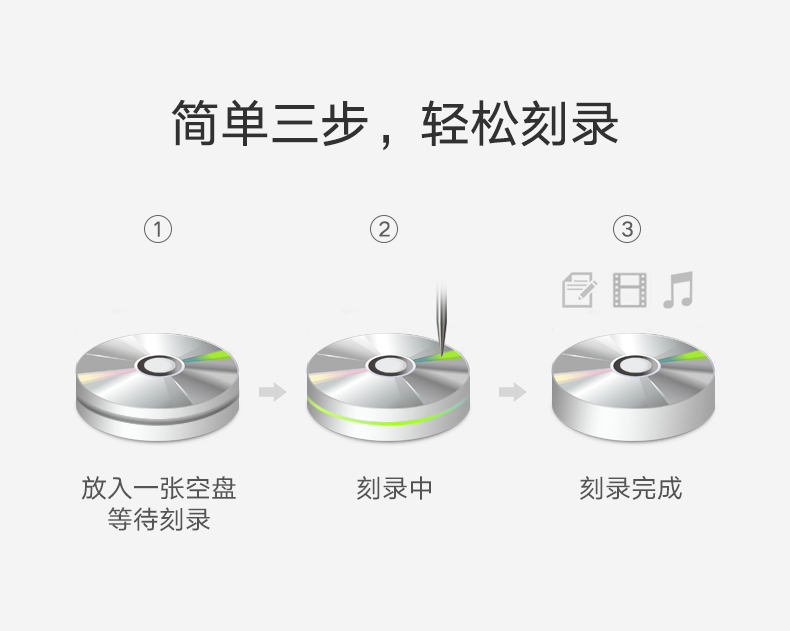 hth登录官网
-品质新体验,数码选绿联 绿联USB外置光驱,外置台式笔记本电脑CD光盘刻录机