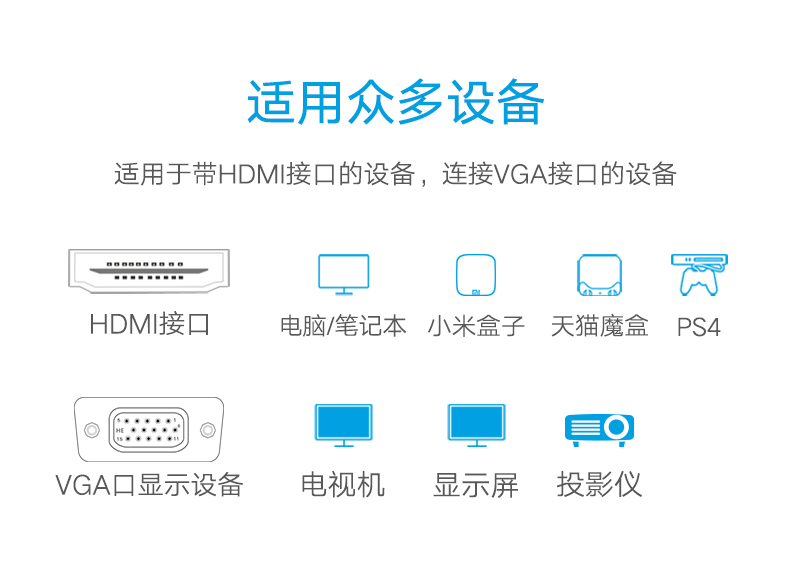 hth登录官网
-品质新体验,数码选绿联 HDMI转VGA转换器带音频