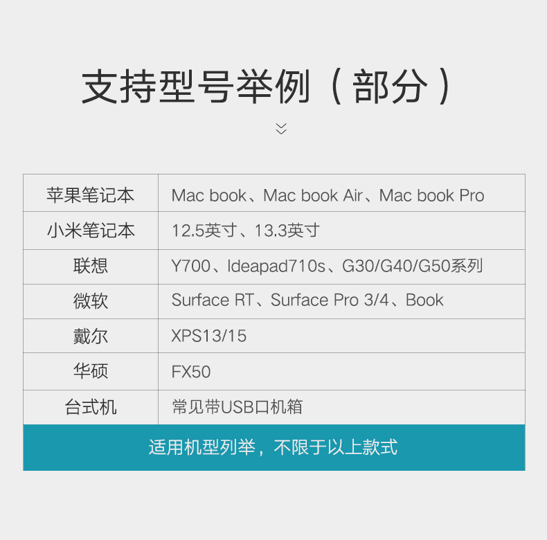 hth登录官网
-品质新体验,数码选绿联 绿联USB千兆网卡,笔记本超极本USB转水晶头千兆网卡