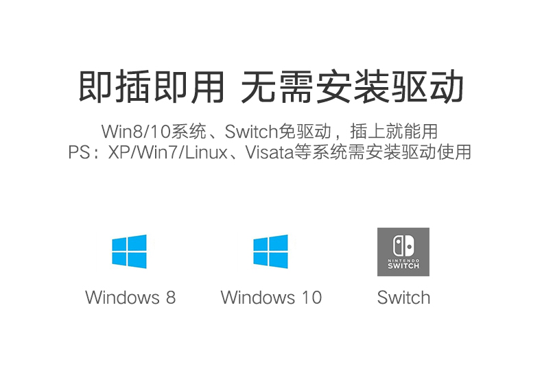 hth登录官网
-品质新体验,数码选绿联 绿联USB千兆网卡,笔记本超极本USB转水晶头千兆网卡