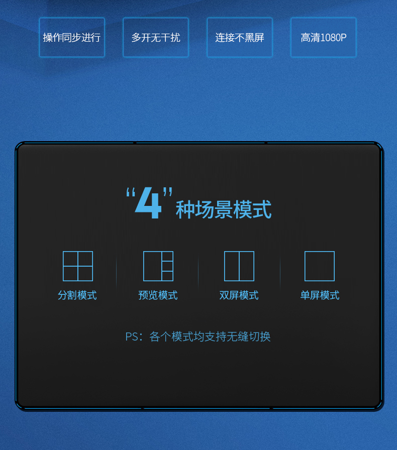 hth登录官网
-品质新体验,数码选绿联 绿联四进一出HDMI分屏器,地下城疾风之刃工作室代练屏幕切换器