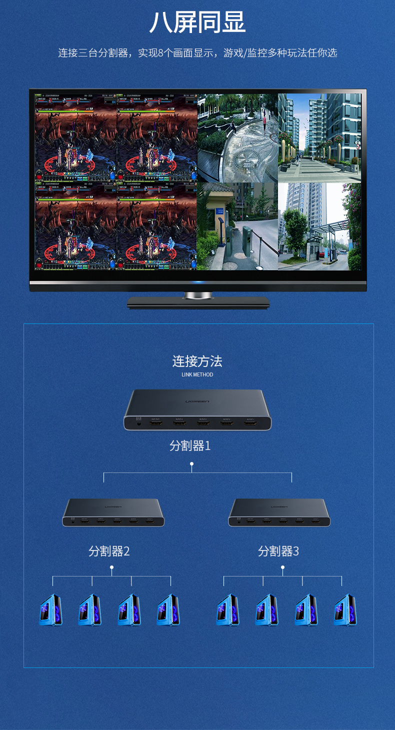 hth登录官网
-品质新体验,数码选绿联 绿联四进一出HDMI分屏器,地下城疾风之刃工作室代练屏幕切换器