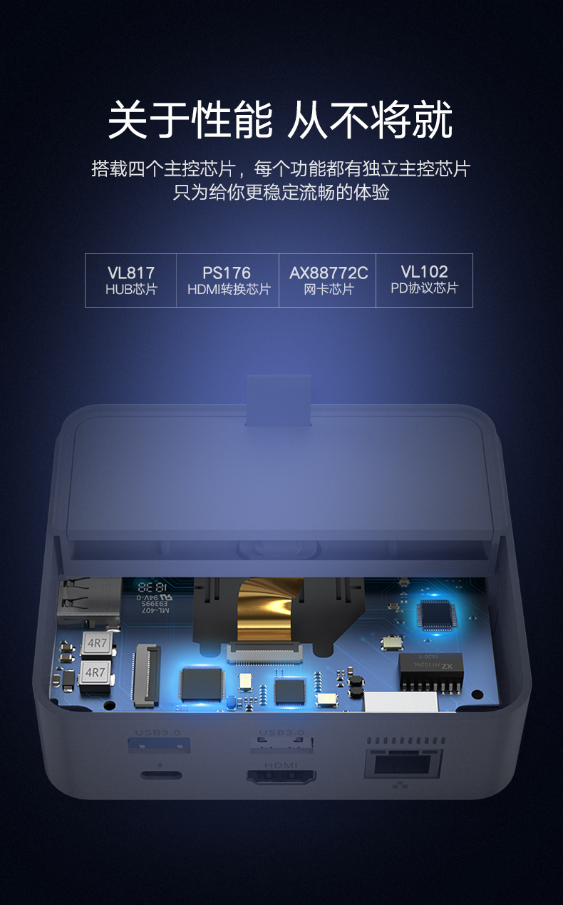 hth登录官网
-品质新体验,数码选绿联 绿联Type-C手机智能扩展底座,锤子坚果华为手机同屏扩展坞