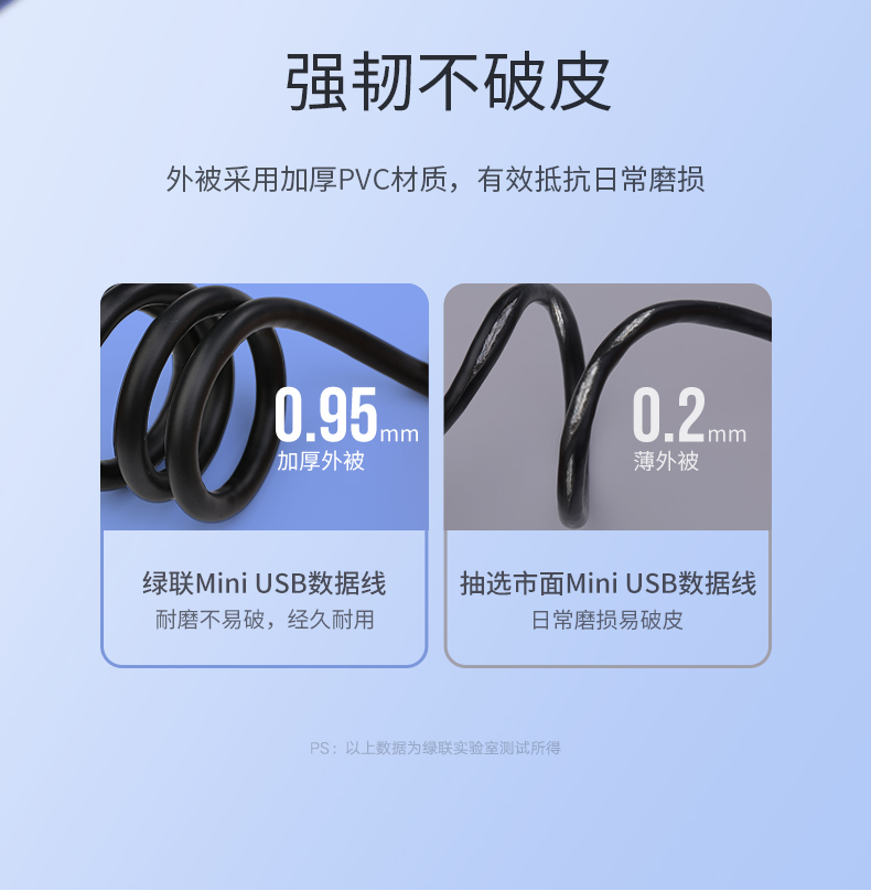 hth登录官网
-品质新体验,数码选绿联 绿联mini usb数据线 MP3相机汽车导航充电线