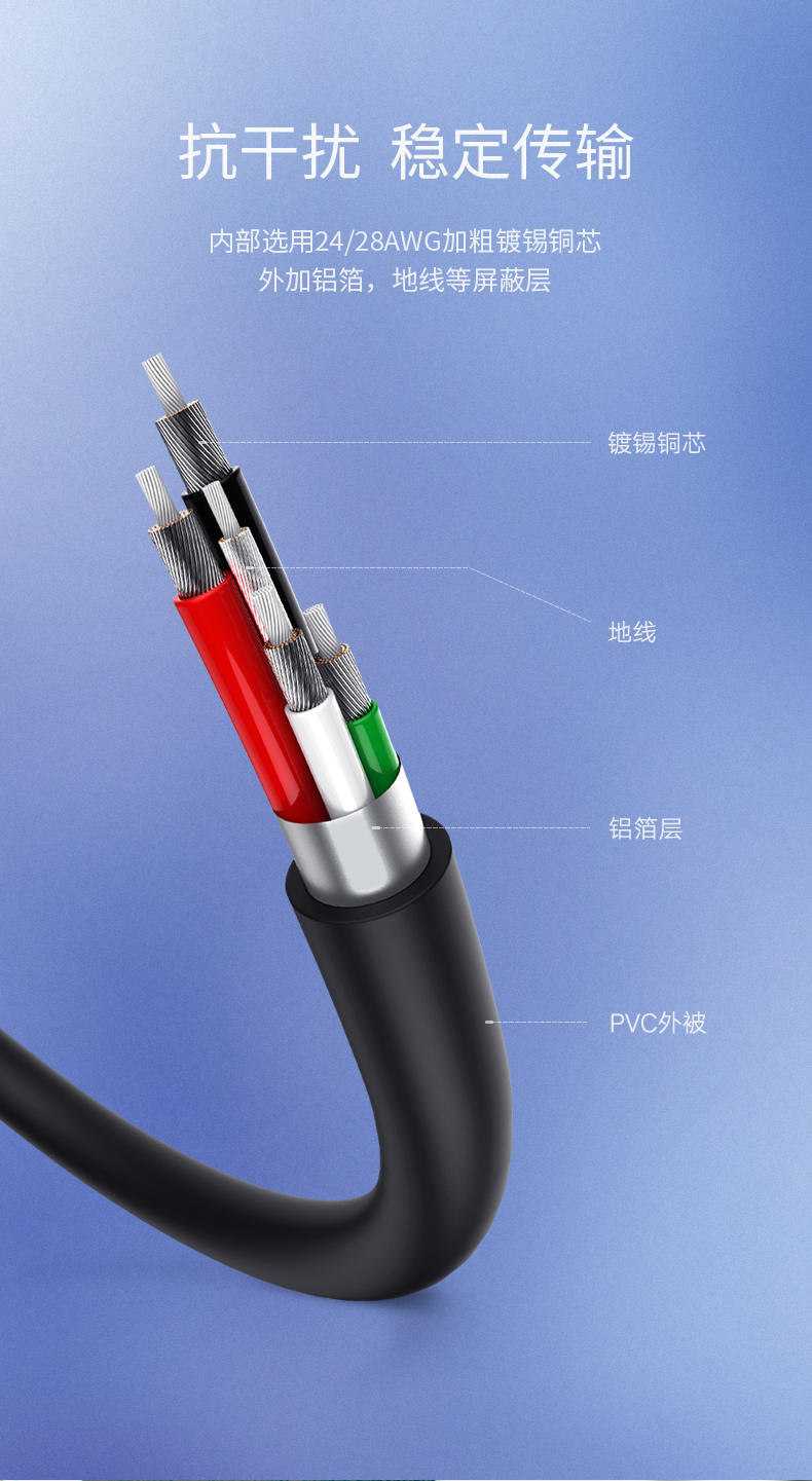 hth登录官网
-品质新体验,数码选绿联 绿联mini usb数据线 MP3相机汽车导航充电线