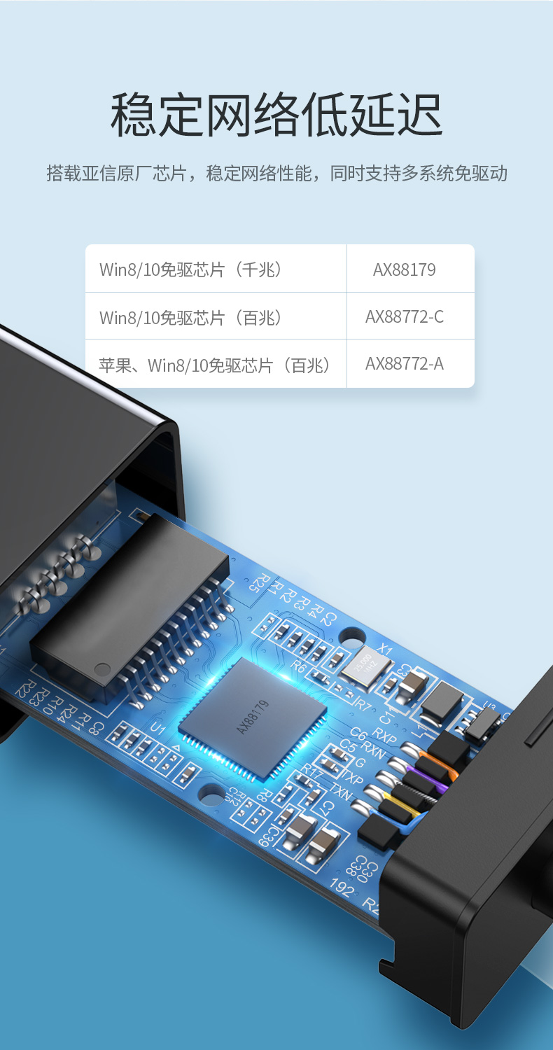 hth登录官网
-品质新体验,数码选绿联 绿联USB有线百兆网卡