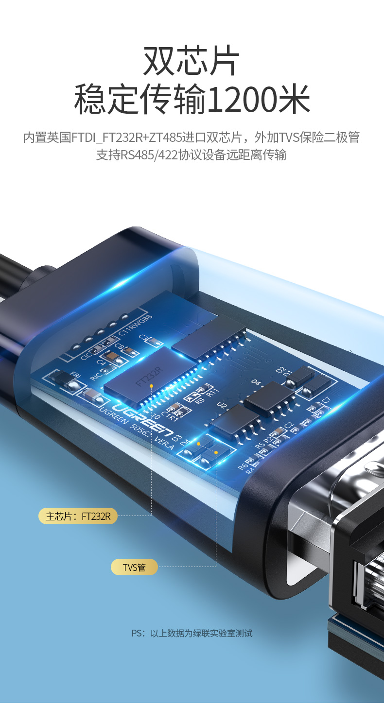 hth登录官网
-品质新体验,数码选绿联 绿联usb转rs485/422串口线,电脑九针工业串口线