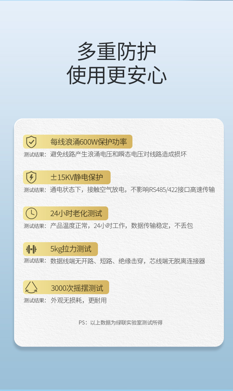 hth登录官网
-品质新体验,数码选绿联 绿联usb转rs485/422串口线,电脑九针工业串口线