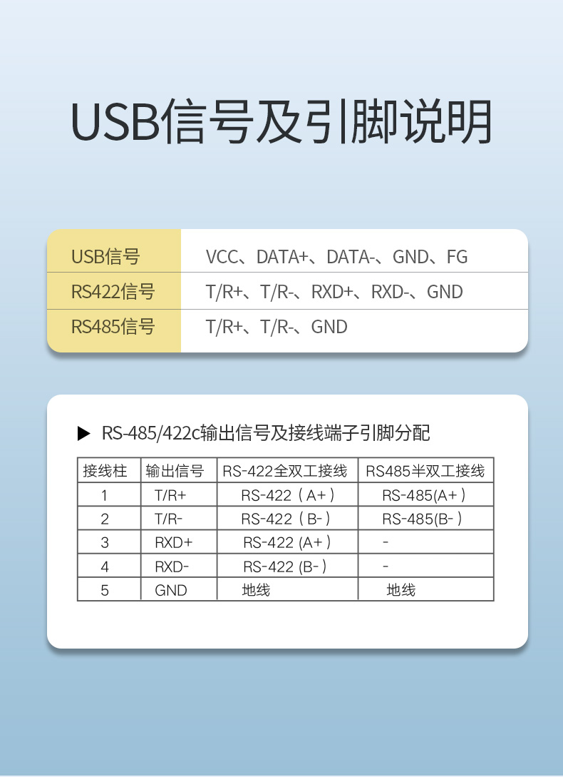 hth登录官网
-品质新体验,数码选绿联 绿联usb转rs485/422串口线,电脑九针工业串口线