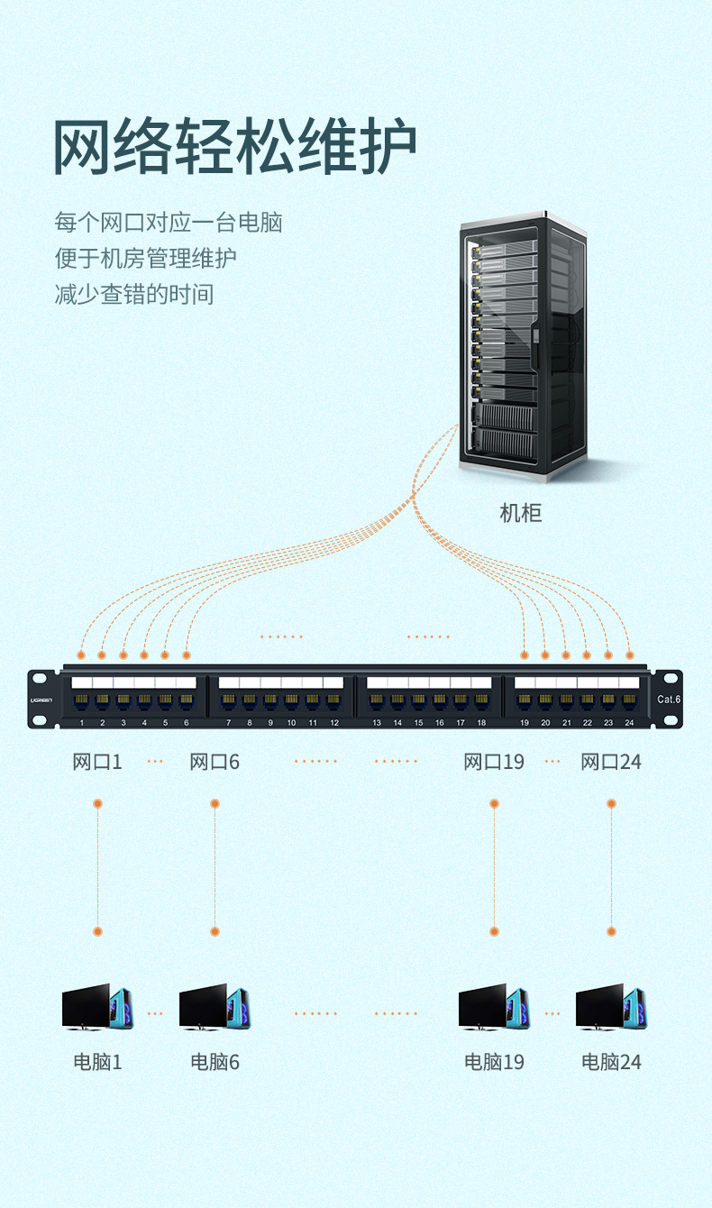 hth登录官网
-品质新体验,数码选绿联 绿联|数据线|HDMI线|移动电源|车充|蓝牙|手机配件|hth登录官网