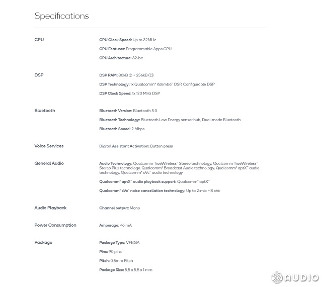 绿联TWS蓝牙耳机HiTune详细拆解报告 绿联TWS蓝牙耳机HiTune详细拆解报告