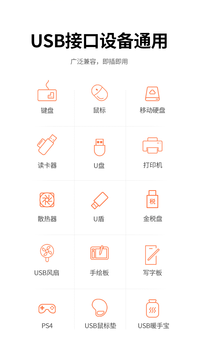 绿联USB分线器一拖四 hth登录官网
-品质新体验,数码选绿联