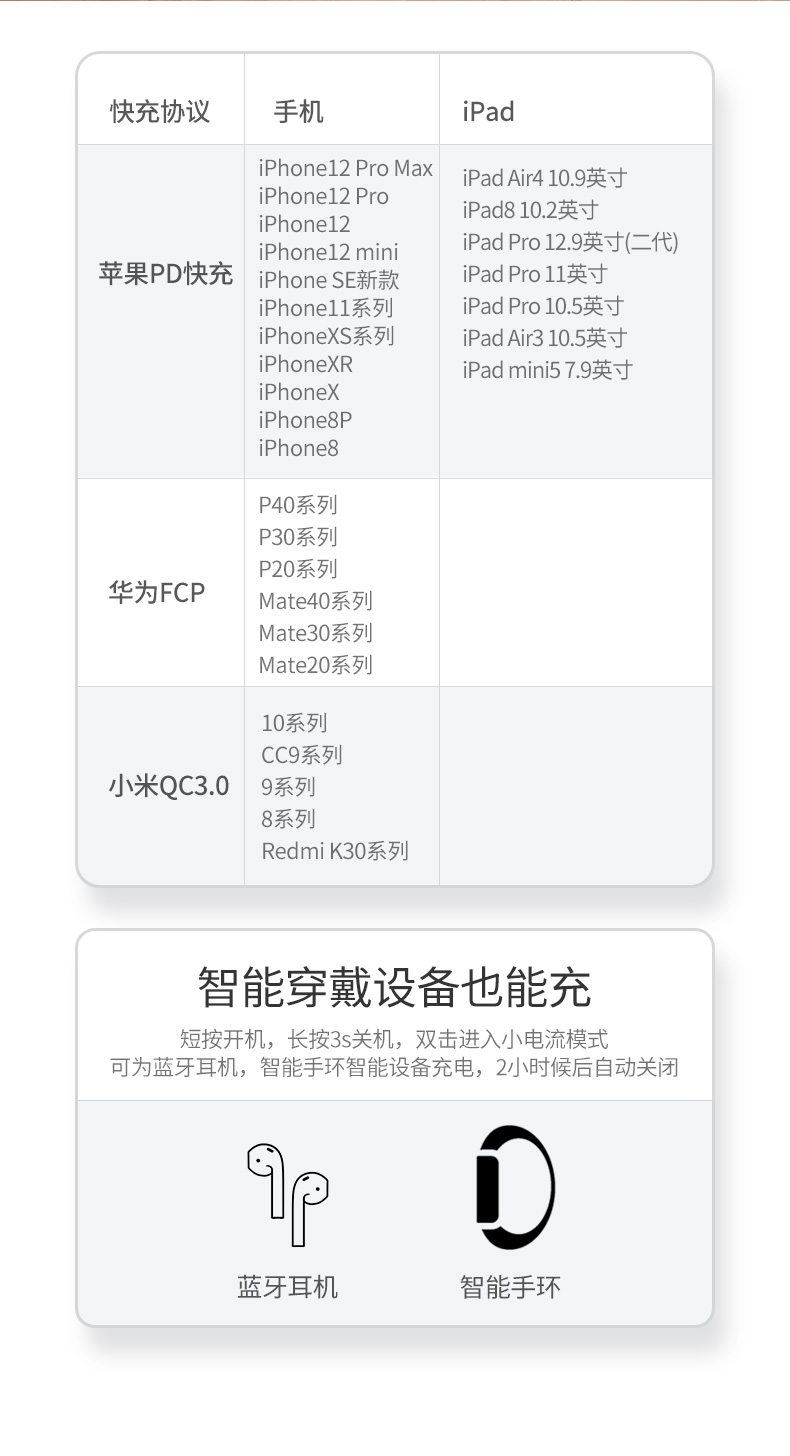 hth登录官网
-品质新体验,数码选绿联 hth登录官网
-品质新体验,数码选绿联