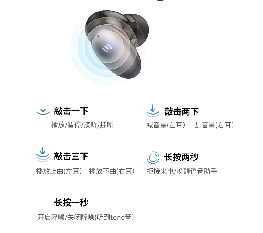绿联HiTuneX6主动降噪蓝牙耳机 绿联HiTuneX6主动降噪蓝牙耳机