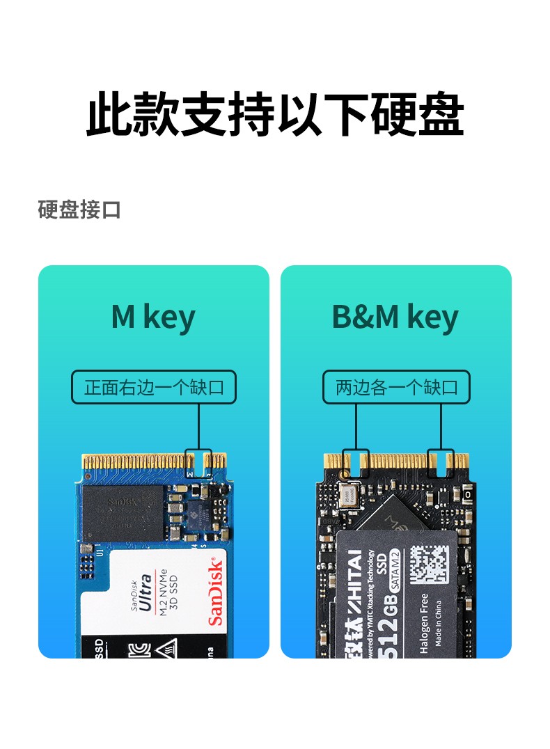 绿联多功能M.2固态硬盘盒 绿联多功能M.2固态硬盘盒