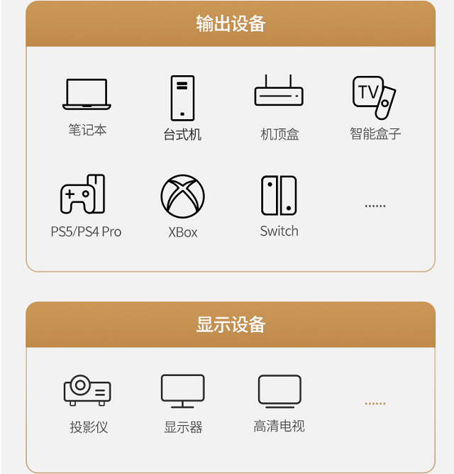 HDMI线连接电视常见问题解答,一看就会 HDMI线连接电视常见问题解答,一看就会
