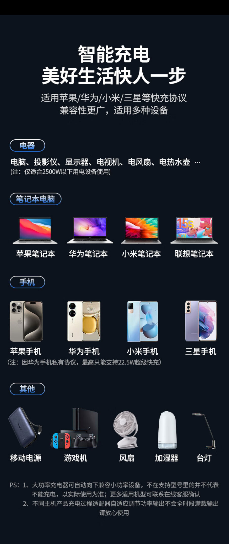 绿联-S752 华体会体育网狼堡赞助商
65W氮化镓快充插排 绿联-S752 华体会体育网狼堡赞助商
65W氮化镓快充插排