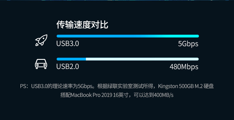 hth登录官网
-品质新体验,数码选绿联 hth登录官网
-品质新体验,数码选绿联