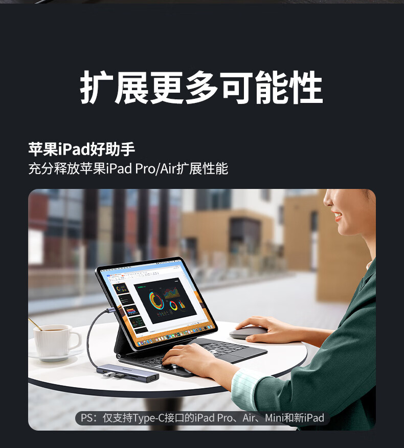 UGREEN CM512扩展坞实际应用 UGREEN CM512扩展坞在实际应用中的效果图