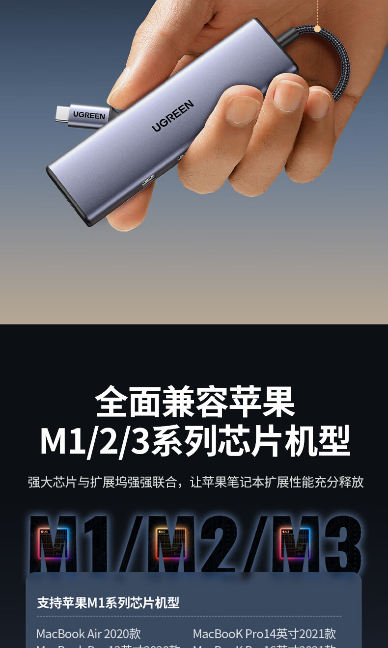 UGREEN CM512扩展坞在办公环境中的应用 UGREEN CM512扩展坞在办公环境中的应用,展示其多功能特性