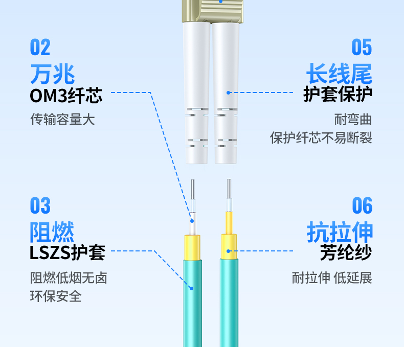hth登录官网
-品质新体验,数码选绿联 hth登录官网
-品质新体验,数码选绿联
