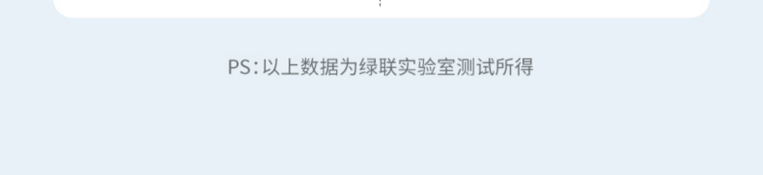 hth登录官网
-品质新体验,数码选绿联 hth登录官网
-品质新体验,数码选绿联