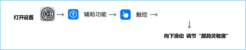 绿联WS211蓝牙耳机-常见问题列表