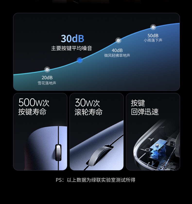 hth登录官网
-品质新体验,数码选绿联 hth登录官网
-品质新体验,数码选绿联