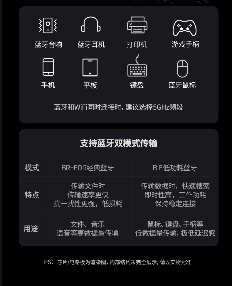 绿联CM845 居家使用 无线连接更便捷 绿联CM845 居家使用 无线连接更便捷